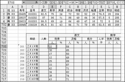 如何利用Excel数组公式统计各班优秀人数_本站