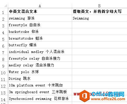 Excel 2013Ѹ似ӦðͼĽ̳