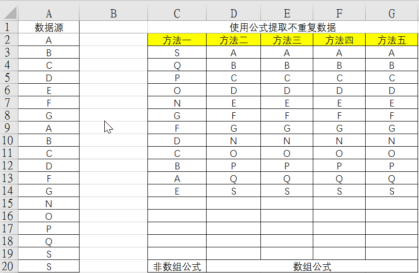 Excel删除重复值公式技巧