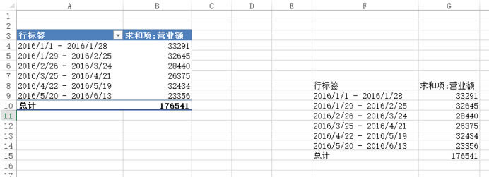 excel如何进行日期区间内（间隔）的数据统计？_本站