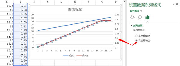 让你献出膝盖的Excel技巧大全，白领人手一份_本站