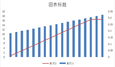 让你献出膝盖的Excel技巧大全，白领人手一份_本站
