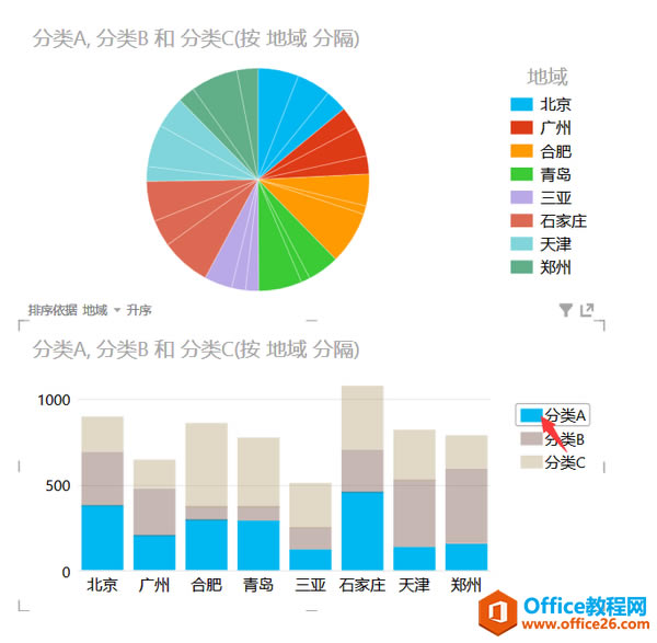 让你献出膝盖的Excel技巧大全，白领人手一份_本站
