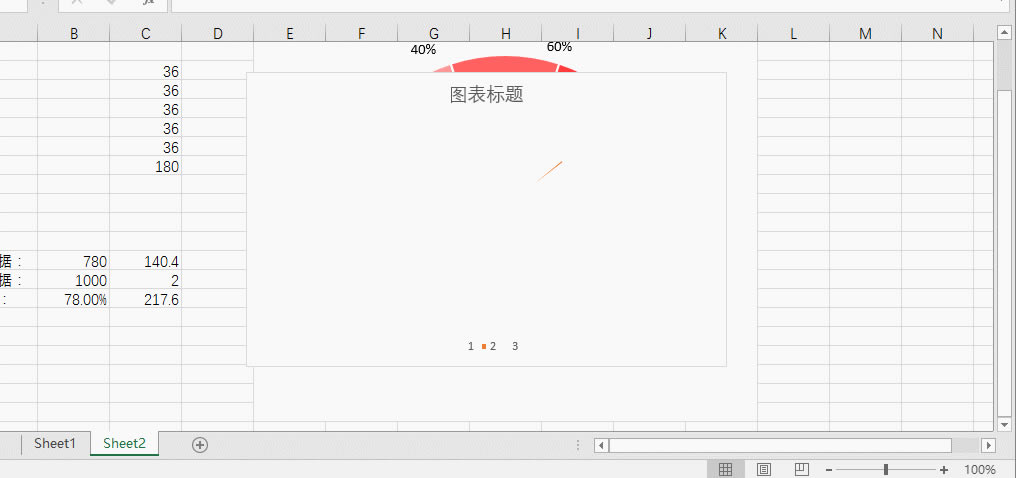 excelο̬Ǳ̣Dashboard)_վ