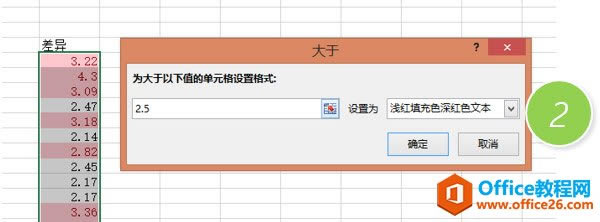 excel δֲɷǴ2.5ֱɺɫ