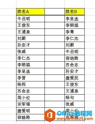 利用excel条件格式就轻松搞定 快速找出excel两列名单的不同_本站