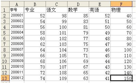 vlookup函数应用实例