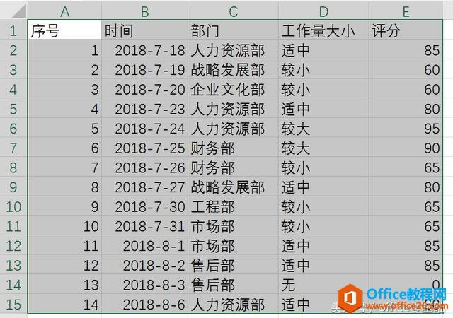 第二十一课为你的表格换衣服