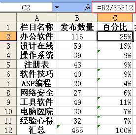 excel公式中数据源的引用案例图文教程
