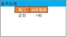 Excel高级筛选功能介绍