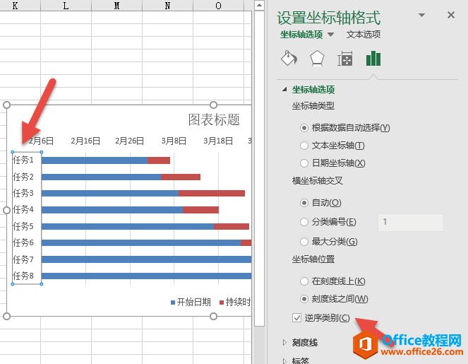 如何利用 excel做施工进度横道图 excel 甘特图怎么做_本站