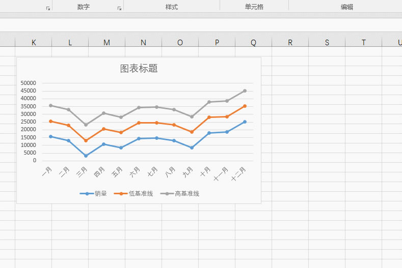 θ excel ͼӻ׼ excelͼӻ׼ʵ̳_վ