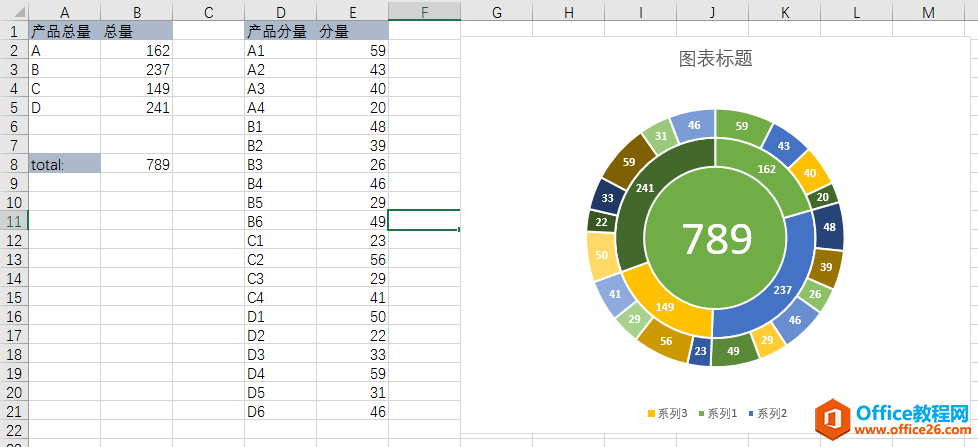 excel οٲͼ ͼ_վ