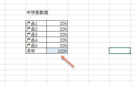 excel DashboardǱ̣ͼʵ̳_վ