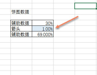 excel DashboardǱ̣ͼʵ̳_վ