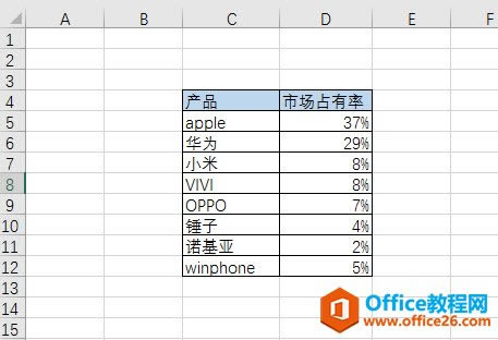 excel ο״ͼͼ ʵ̳_վ