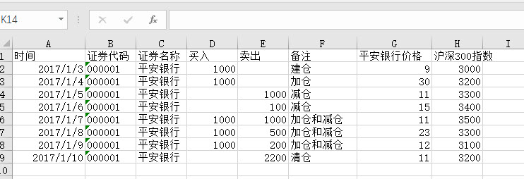  excel ͼľֲݱǵʵ̳_վ