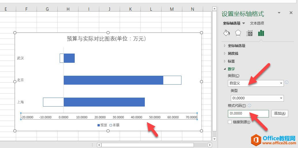 excel βһԭԤʵʵĶԱͼ_վ
