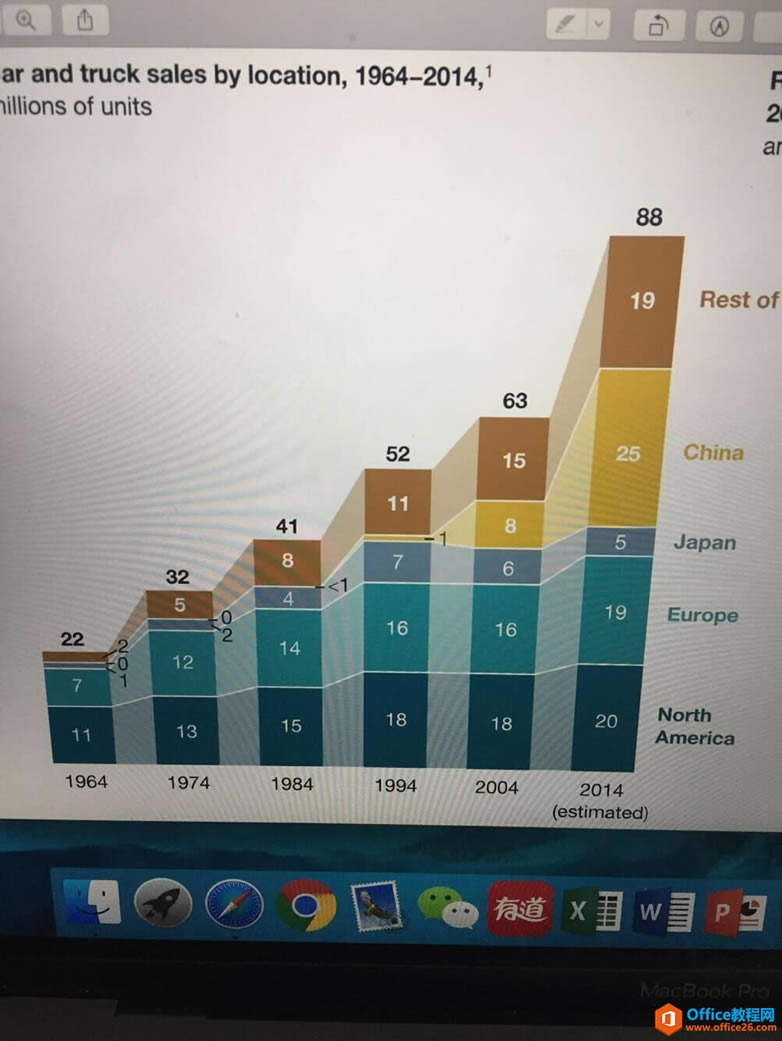  excel ѸһߵĶѻͼ