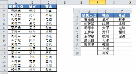 excel ɾظ