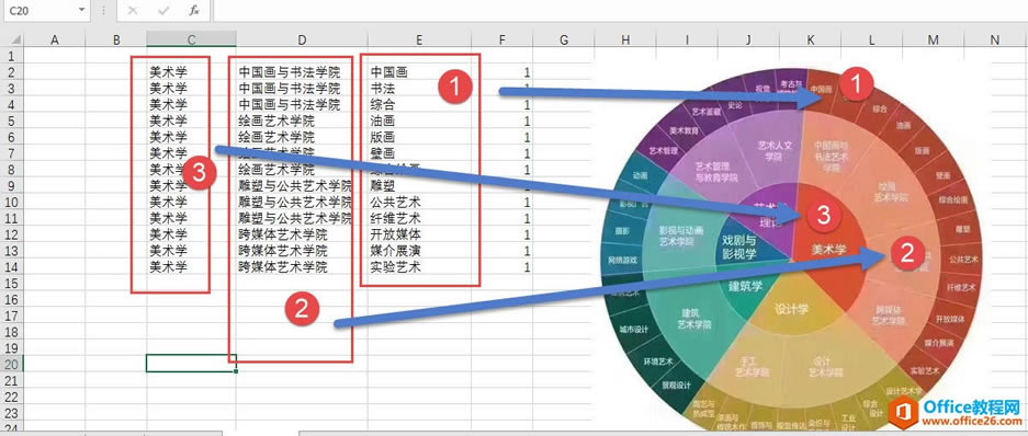  excel Ѹһֽܷṹıͼ