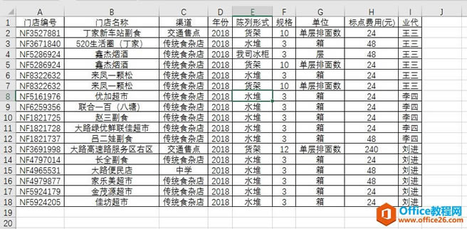 excel 如何快速按某字段把表格记录行拆分到不同工作表_本站