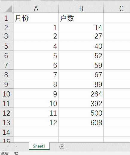 excel ΪɶȡҲʾл