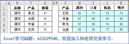 excel ļ־취ϰ˵ʽexcel 