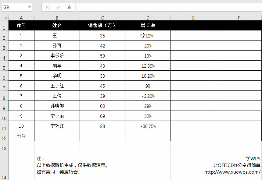 excel 表格如何自定义格式_本站