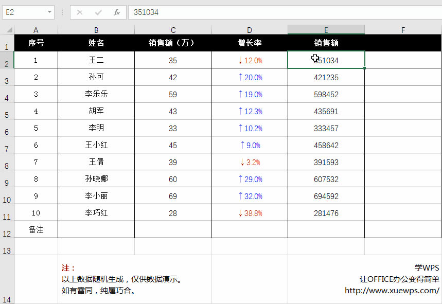 Excel表格自定义格式应用实例
