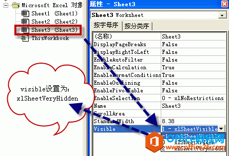 excel ޷ȡصİ취ùʾ