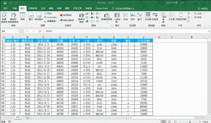 excel 如何快速统计销售员的销售额所占百分比_本站