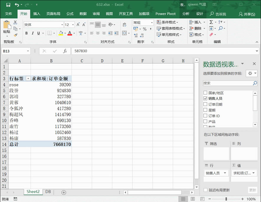 excel 如何快速统计销售员的销售额所占百分比_本站