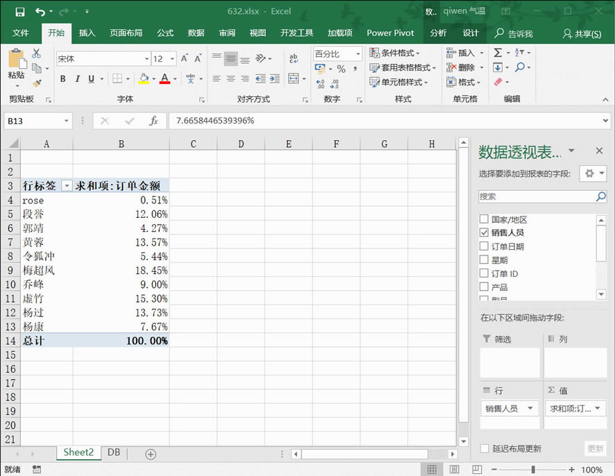 excel 如何快速统计销售员的销售额所占百分比_本站