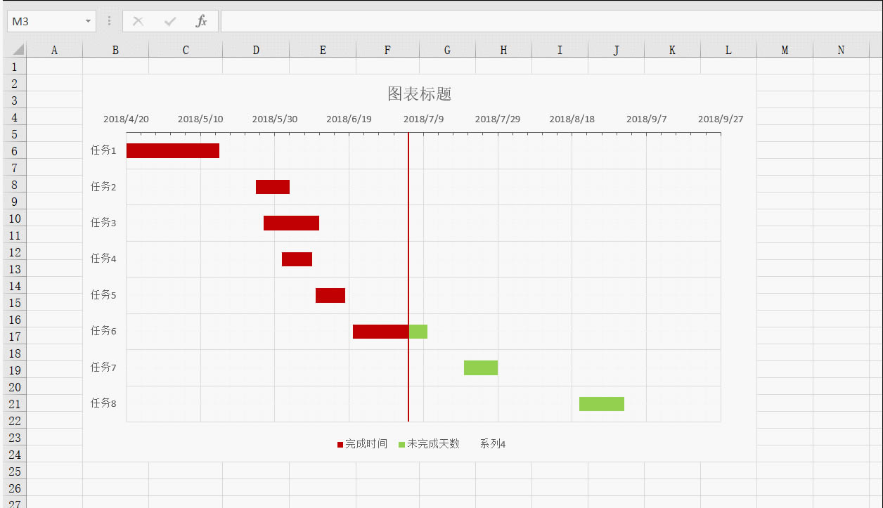 如何保护excel图表不被他人复制和移动_本站