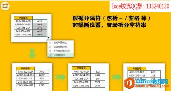 excel 2013快速填充讲解二:根据分隔符进行拆分