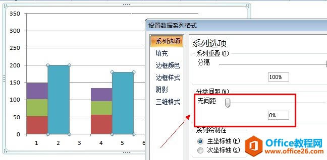 excel柱形图重叠案例:实际利润和计划对比叠加