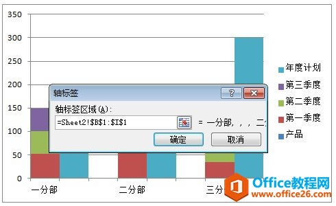 EXCEL图表教程:选择数据