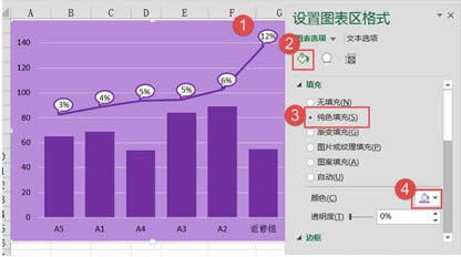 excel图表区绘图区