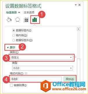 数据标签