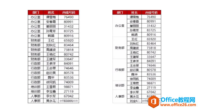 excel 分类汇总的批量合并单元格技巧_本站