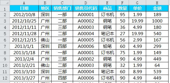 excel隔行填充颜色