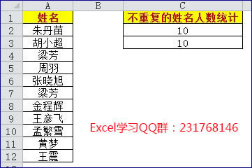求某一区域内不重复的数据个数
