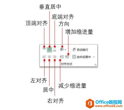 系统地学习Excel第17课,设置单元格格式
