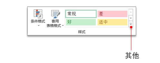 系统地学习Excel第17课,设置单元格格式