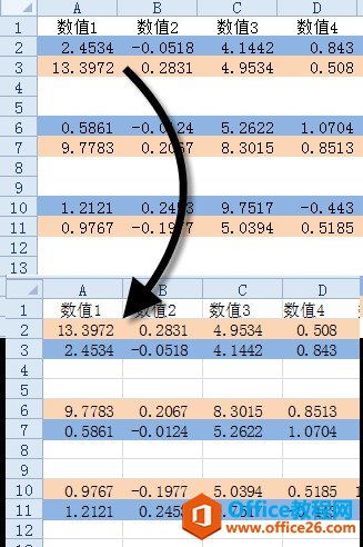 如何颠倒Excel数据行顺序