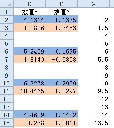 如何颠倒Excel数据行顺序_本站