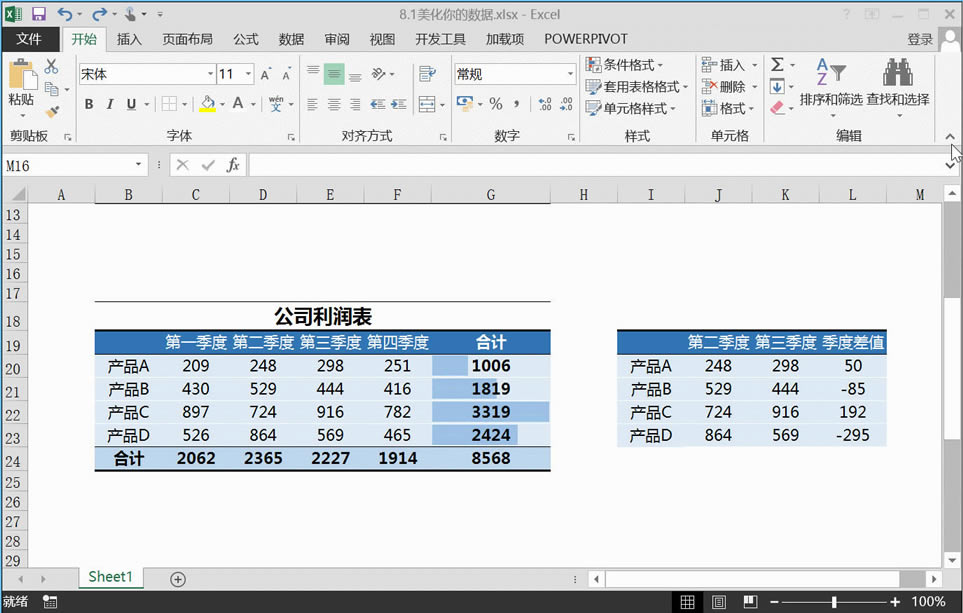 Excel֪ô