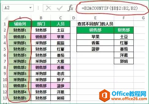 如何在excel中迅速搜索并返回满足条件的多个值
