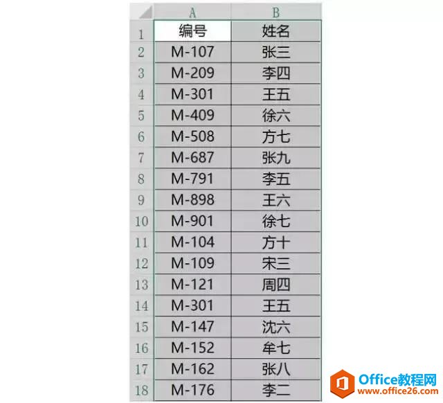 һԽExcelеظ